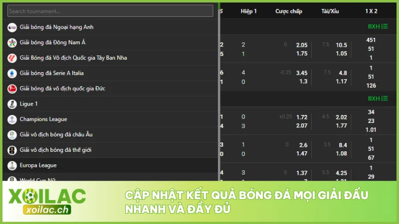 Kết Quả Bóng Đá Hôm Nay Trên Xoilac Nhanh Và Chuẩn 3 Cập nhật kết quả bóng đá mọi giải đấu nhanh và đầy đủ