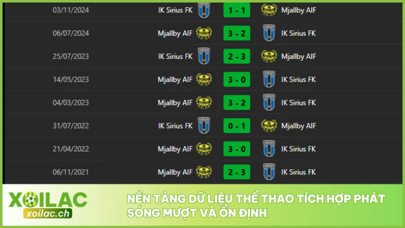 Xoilac TV - Link Trực Tiếp Bóng Đá XoilacTV - Xem Bóng Đá Xôi Lạc #1 2026 5 Nền tảng dữ liệu thể thao tích hợp phát sóng mượt và ổn định