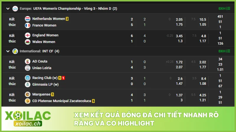 Kết Quả Bóng Đá Hôm Nay Trên Xoilac Nhanh Và Chuẩn 2 Xem kết quả bóng đá chi tiết nhanh rõ ràng và có highlight