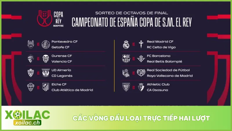 Vòng đấu loại trực tiếp hai lượt yêu cầu đội bóng cân bằng tấn công phòng ngự 