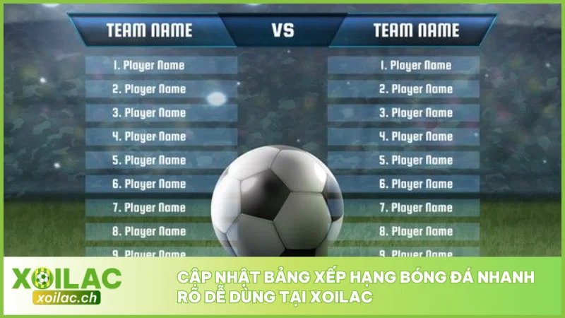 Cập nhật bảng xếp hạng bóng đá nhanh rõ dễ dùng tại Xoilac