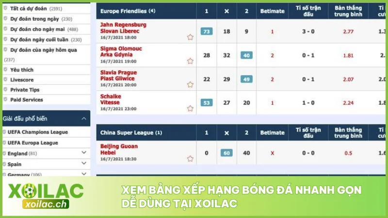 Xem bảng xếp hạng bóng đá nhanh gọn dễ dùng tại Xoilac